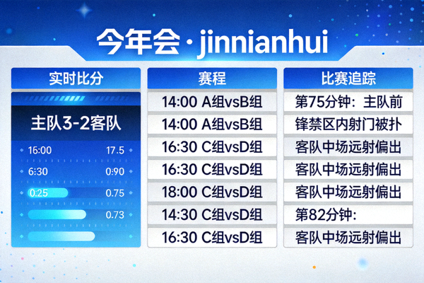 今年会·jinnianhui 直播界面展示实时比分、赛程和比赛追踪